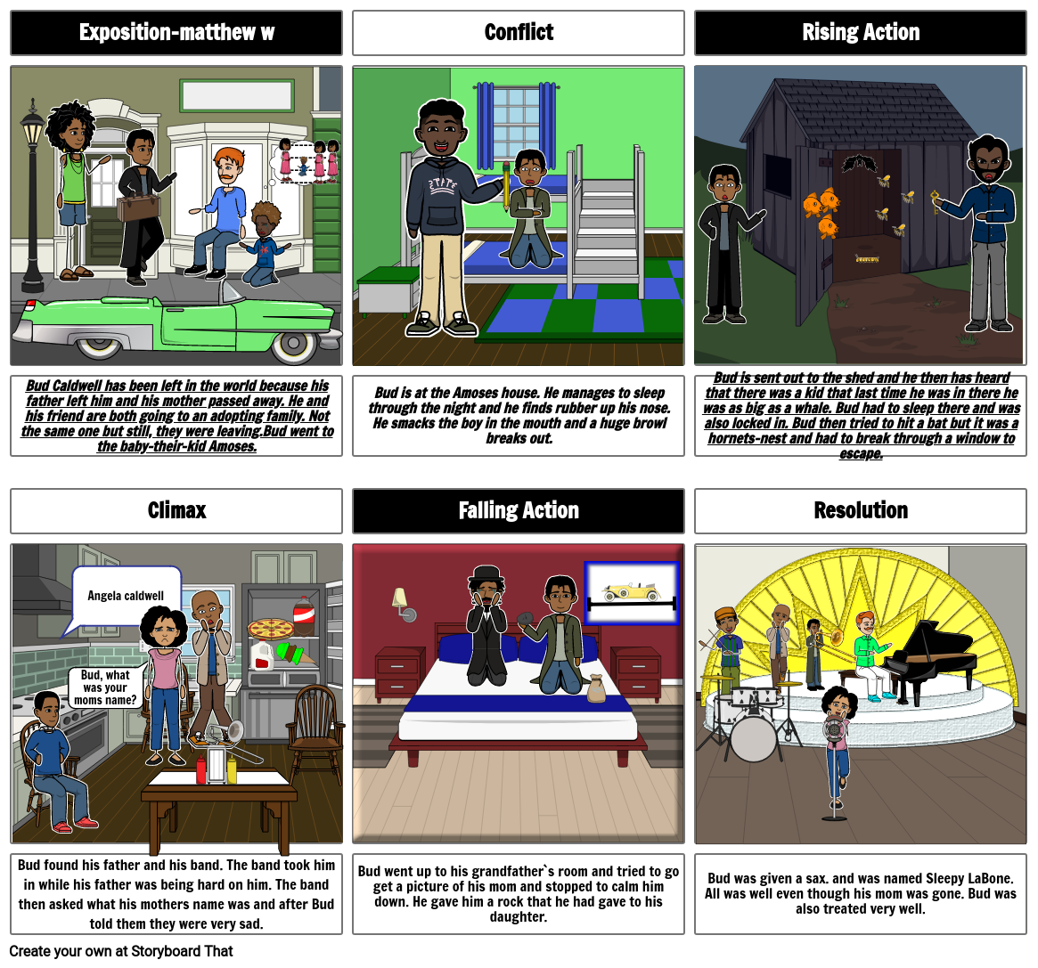 book club project Storyboard by 064f6544