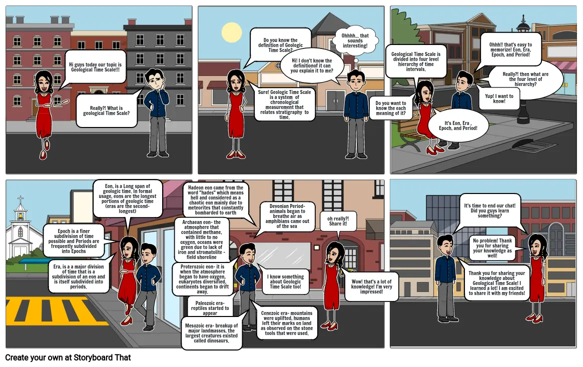 Story Board about geological time scale