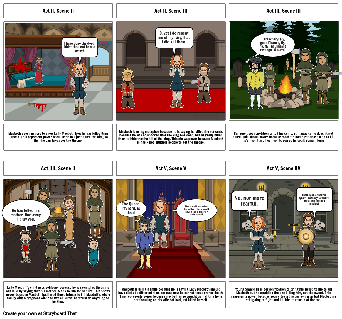 Macbeth Story Board Storyboard By 0683d7fe 1733