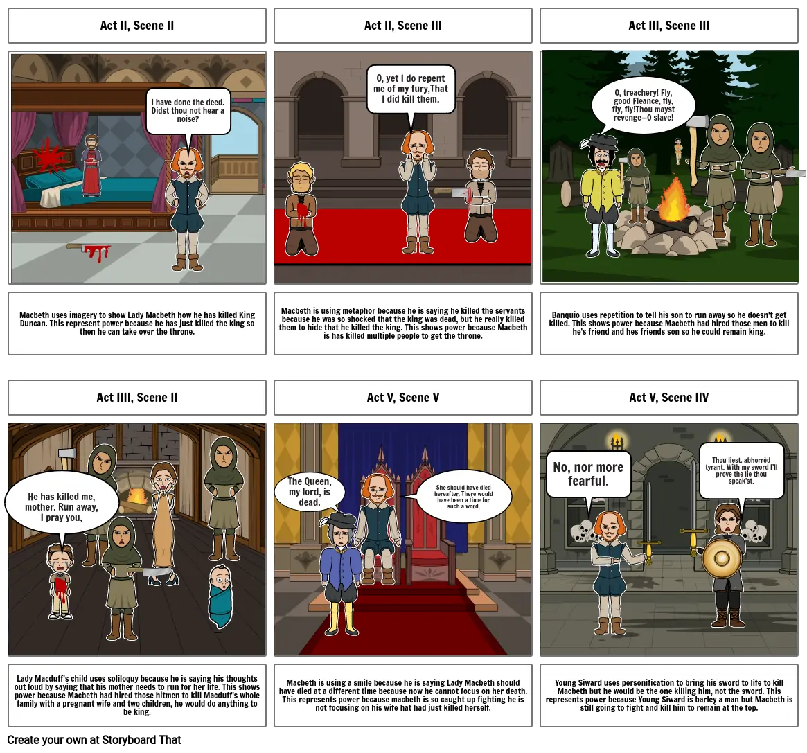 Macbeth story board