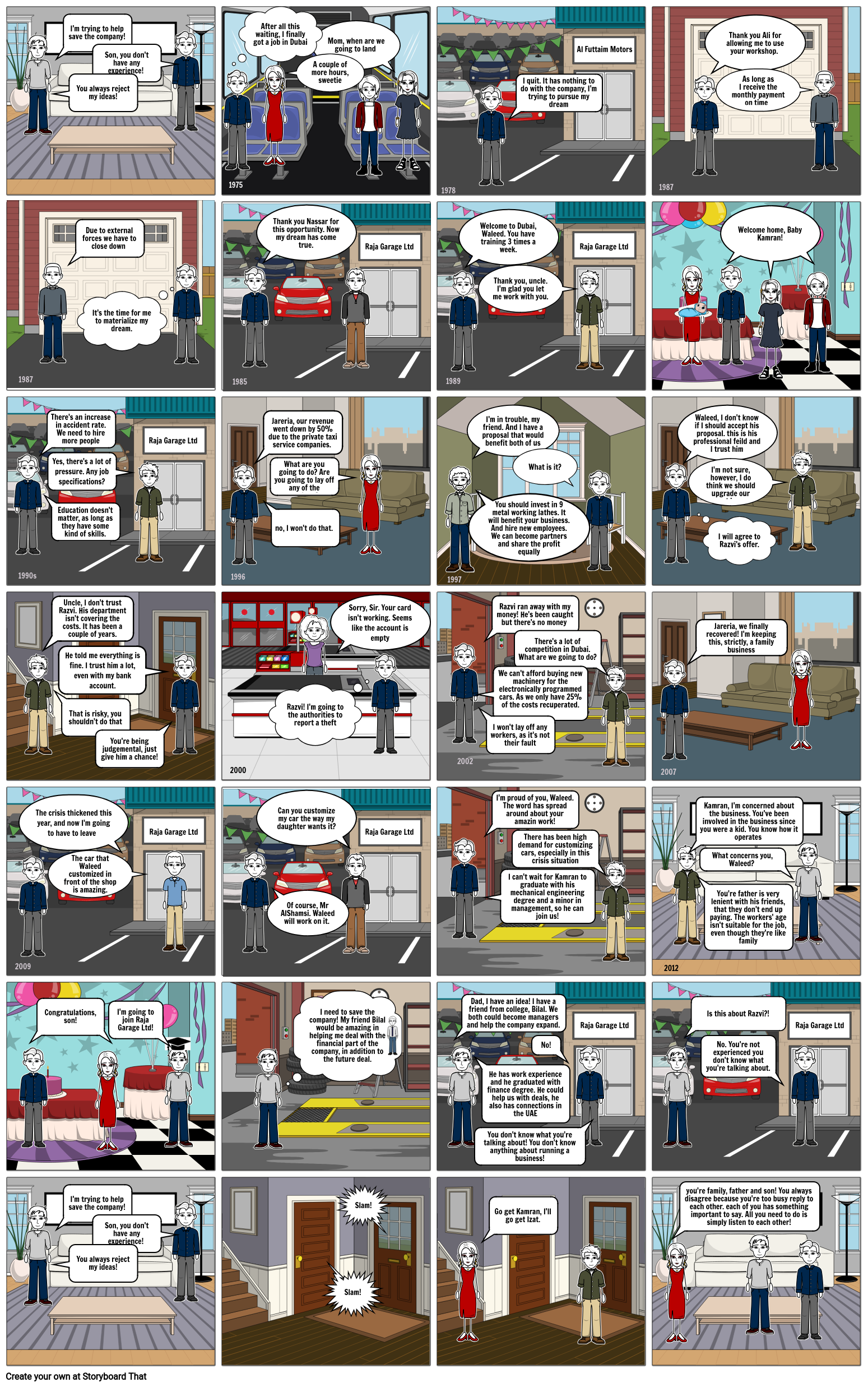 The Case Of A Family Business In The UAE Storyboard