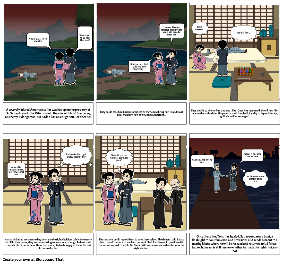 Unknown Story Storyboard por 069dd207