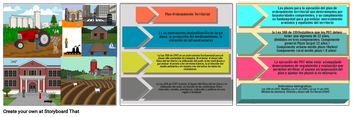 Plan de ordenamiento Territorial