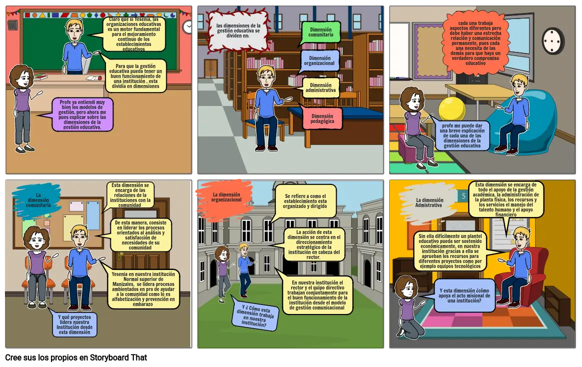 comic 3 dimensiones de la gestión educativa Storyboard