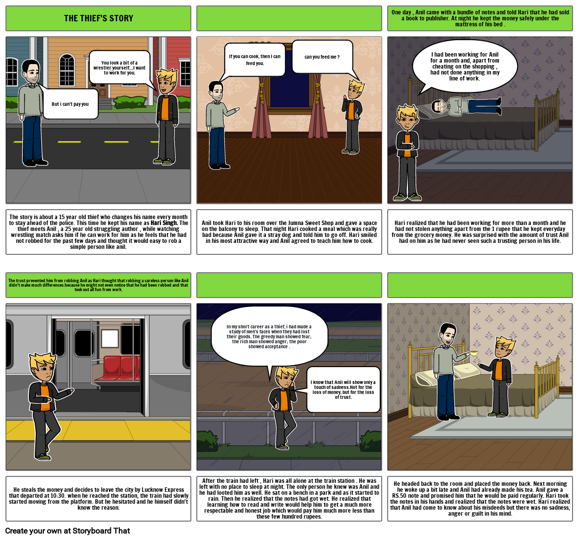 Unknown Story Storyboard par 06d82a6f