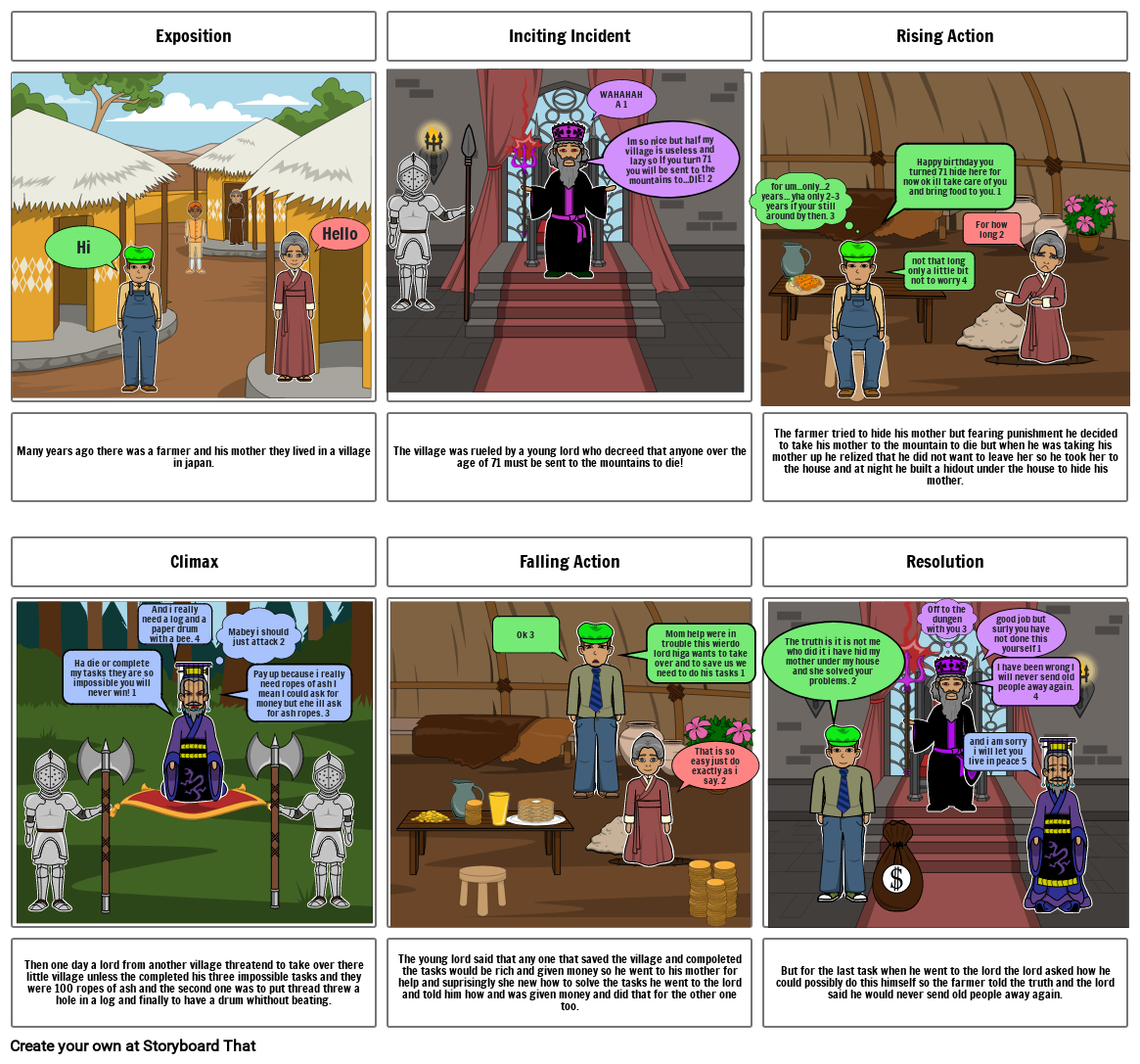 The Wise Old Women Storyboard By 06de8531