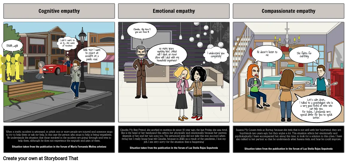 Kinds of Empathy