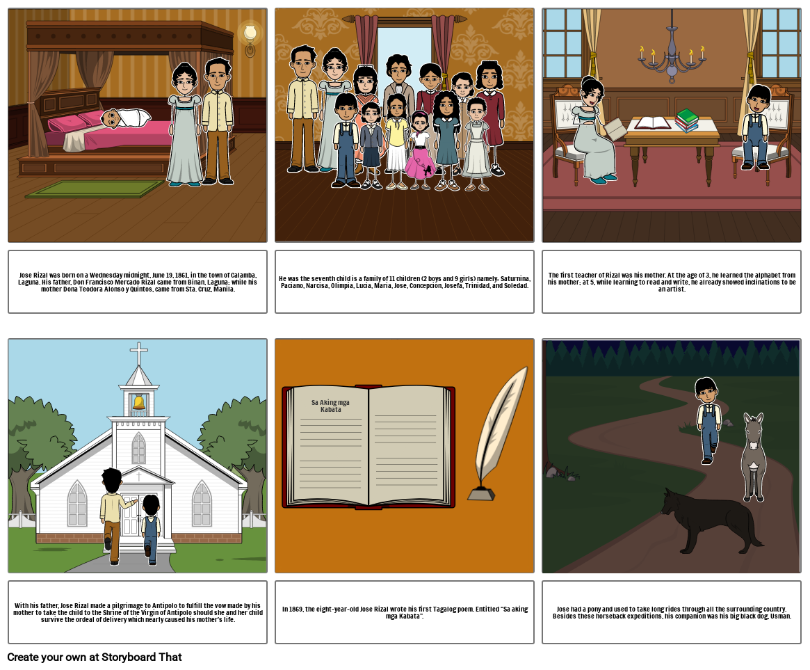 rizal storyboard balderas Storyboard by 0723b0b8