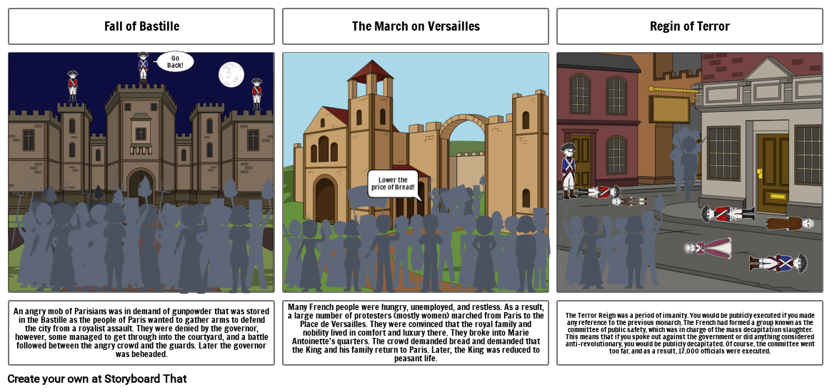 FRENCH REVOLUTION STORY BOARD