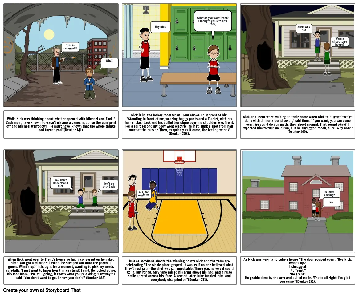 Night Hoops Storyboard