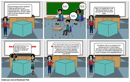 PHYSICS PROJECT BY PRIYANSHI RASTOGI 9D