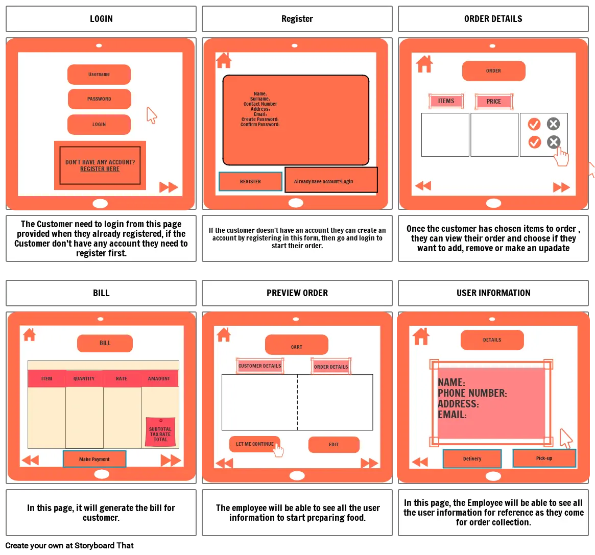 Storyboarding1