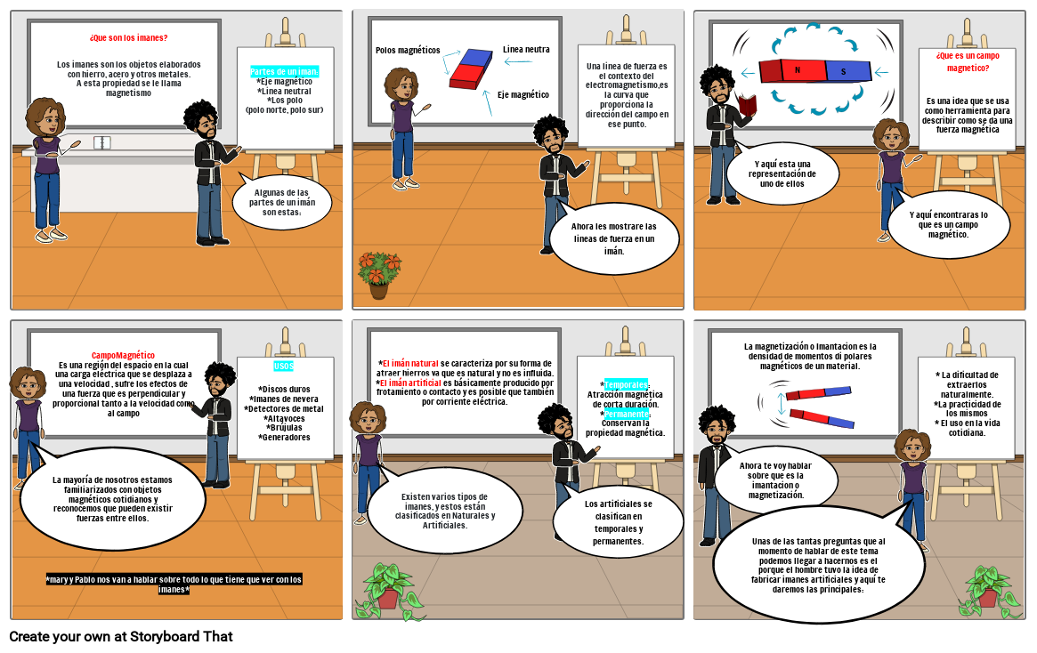 el electromagnetismo Storyboard por 078961bb, image size:1165x734