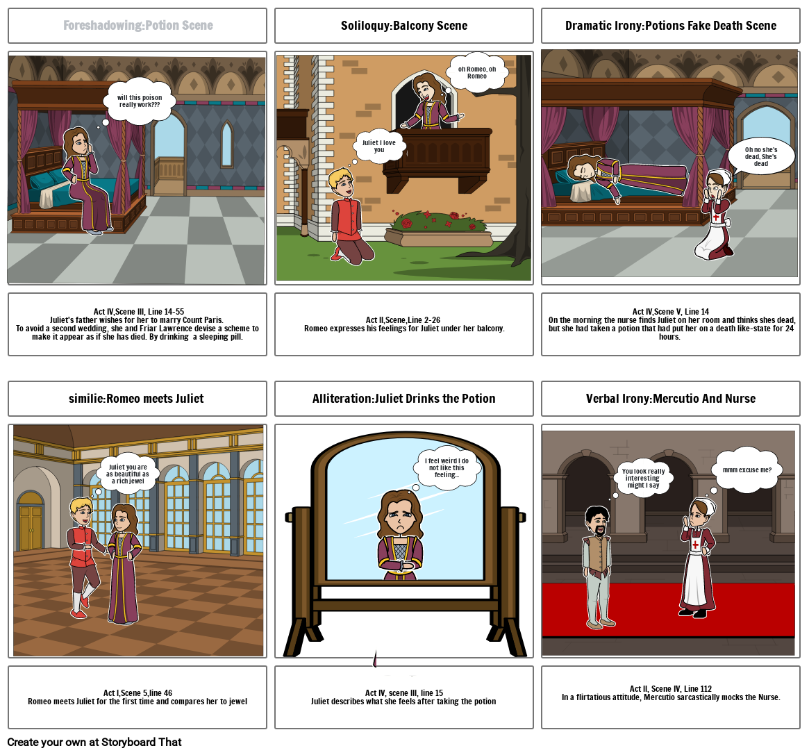 Romeo And Juliet Storyboard por 0796598