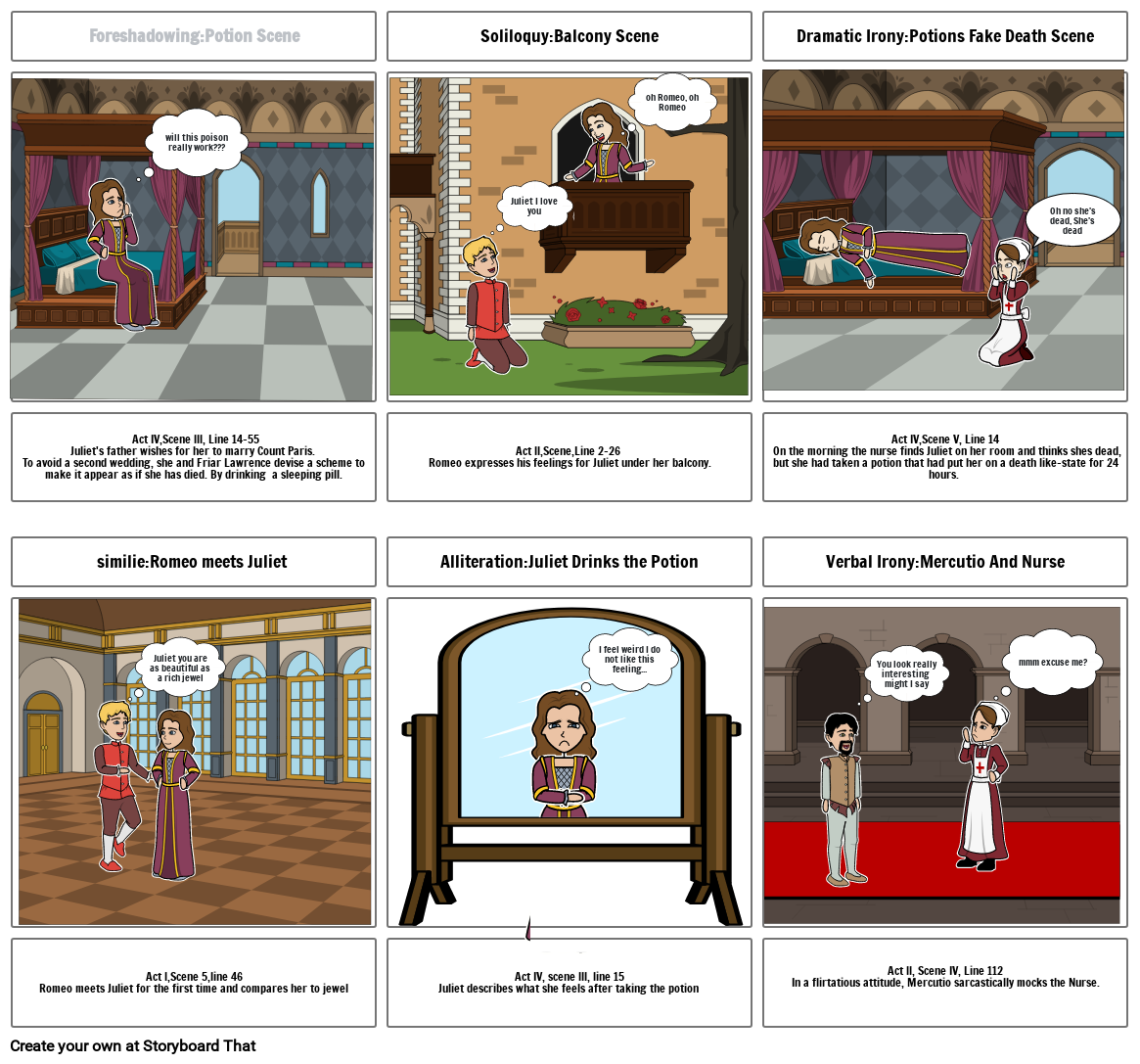 romeo-and-juliet-storyboard-by-0796598