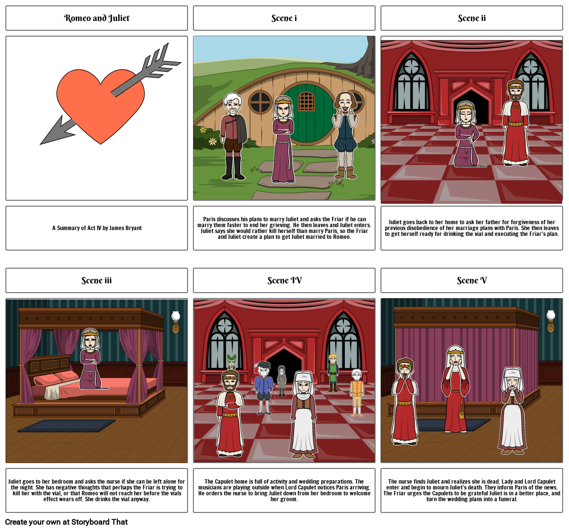 romeo Storyboard by 07d96568