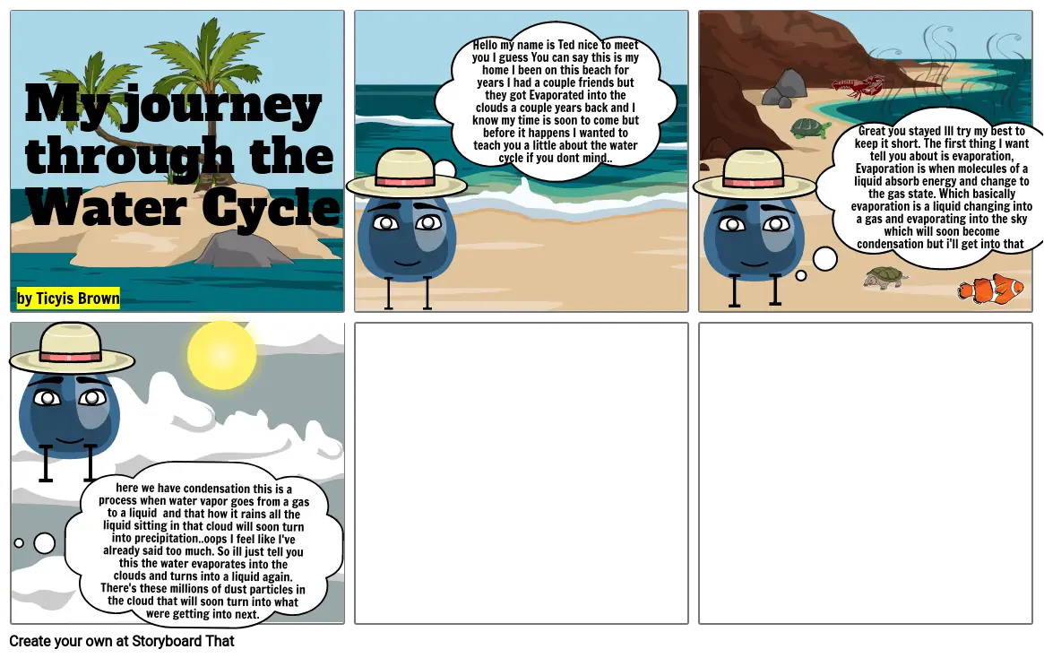 Water cycle