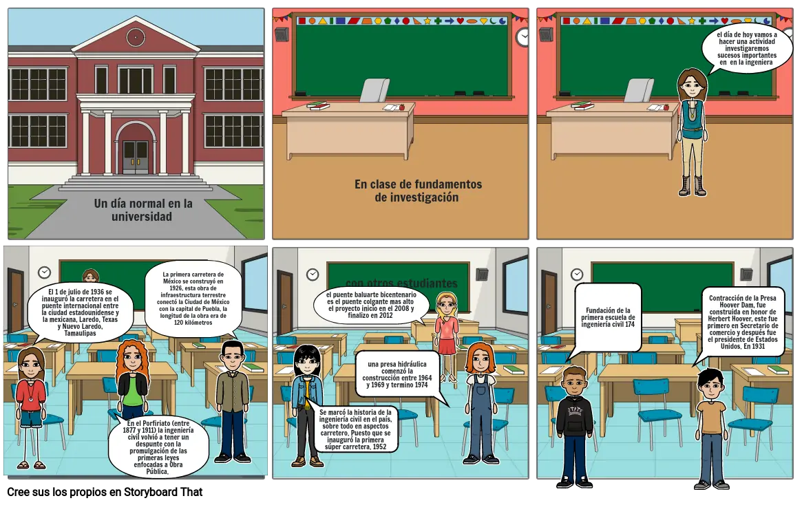 HISTORIETA DE ACONTECIMIENTOS IMPORTANTES DE LA INGENERIA