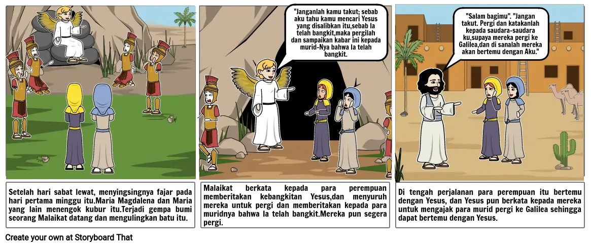 Kebangkitan Tuhan Yesus