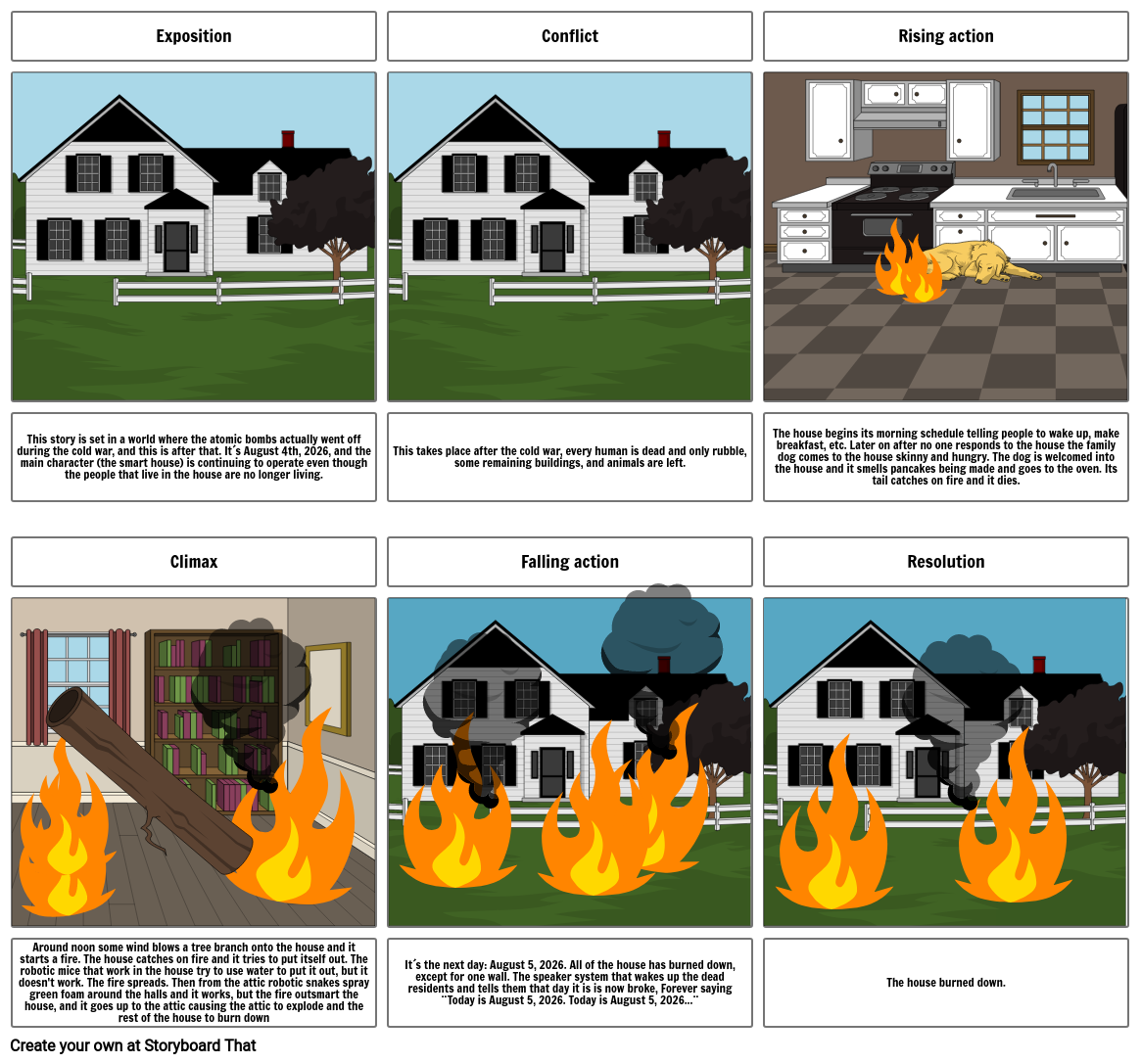 There will come soft rains storyboard