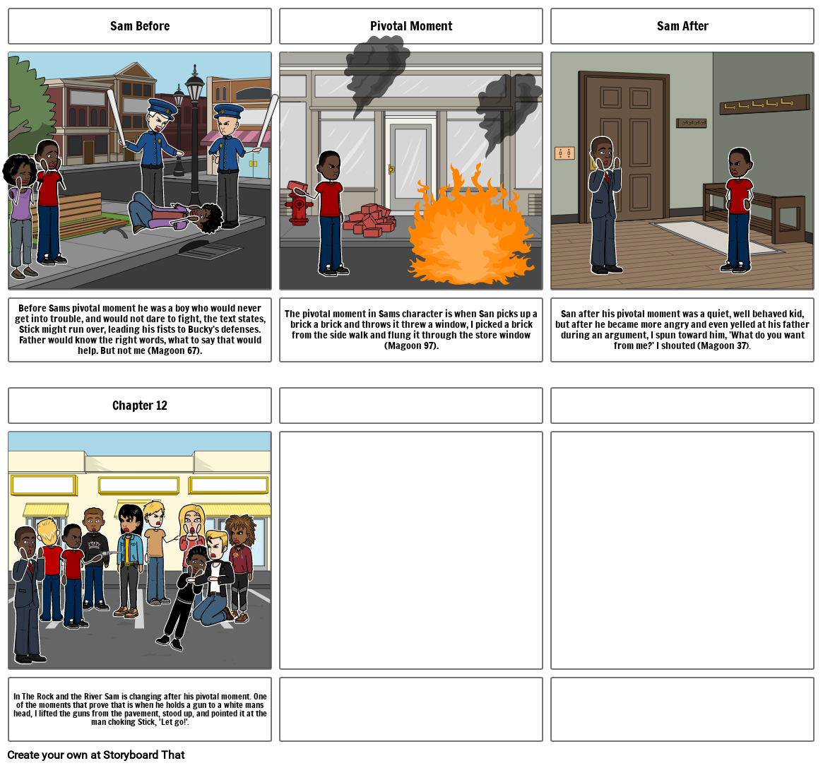 ch-6-sam-s-contrast-and-contradiction-storyboard