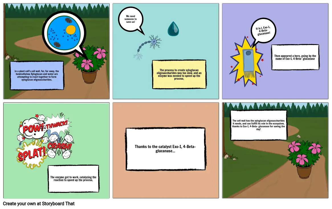 Enzyme comic strip