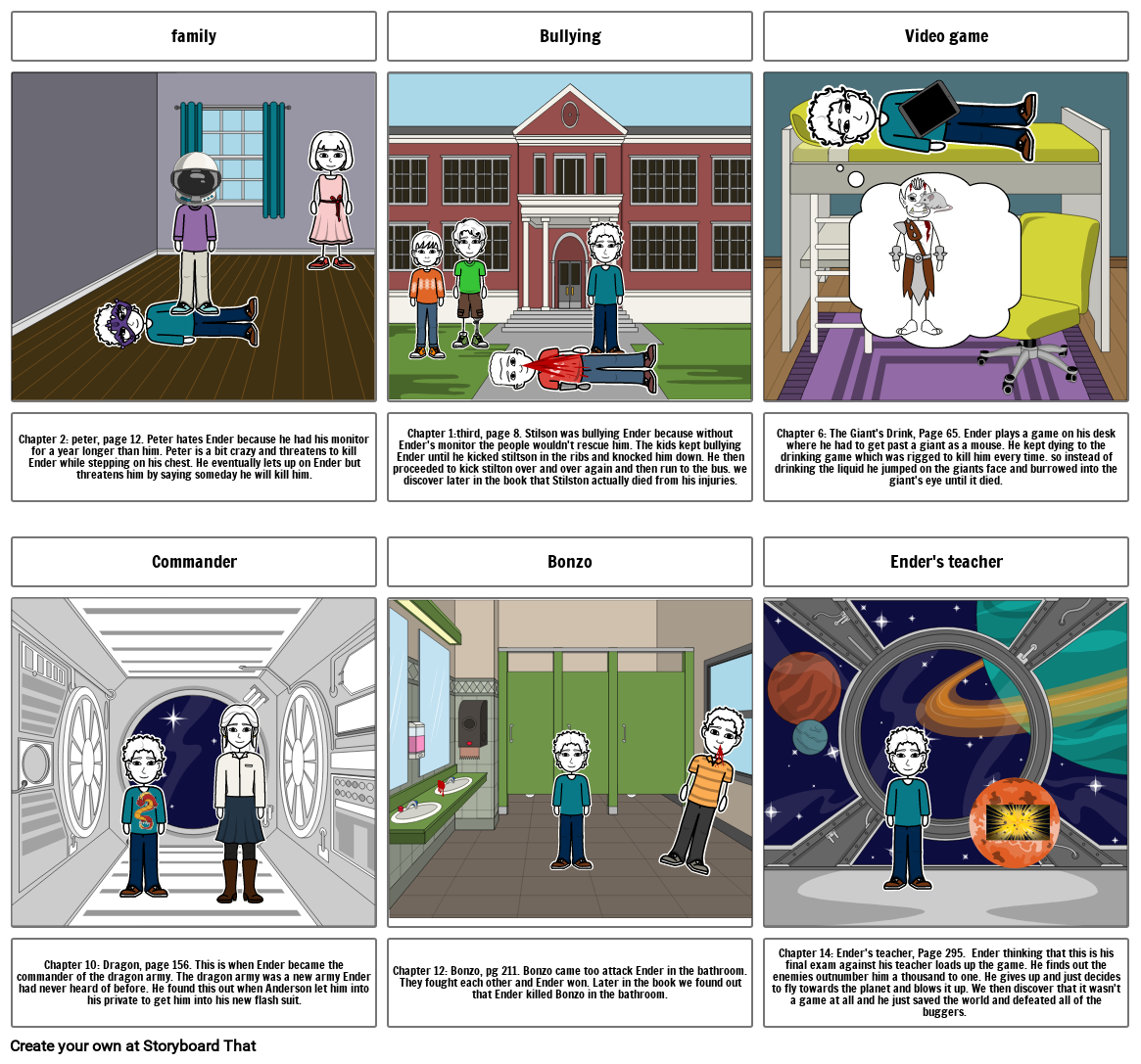 Dystopian novel assignment Storyboard by 088cb6e9