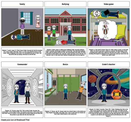 Dystopian novel assignment