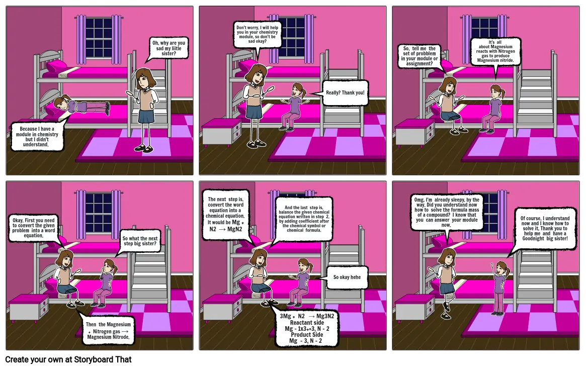 Chemical Equation Comic Strip