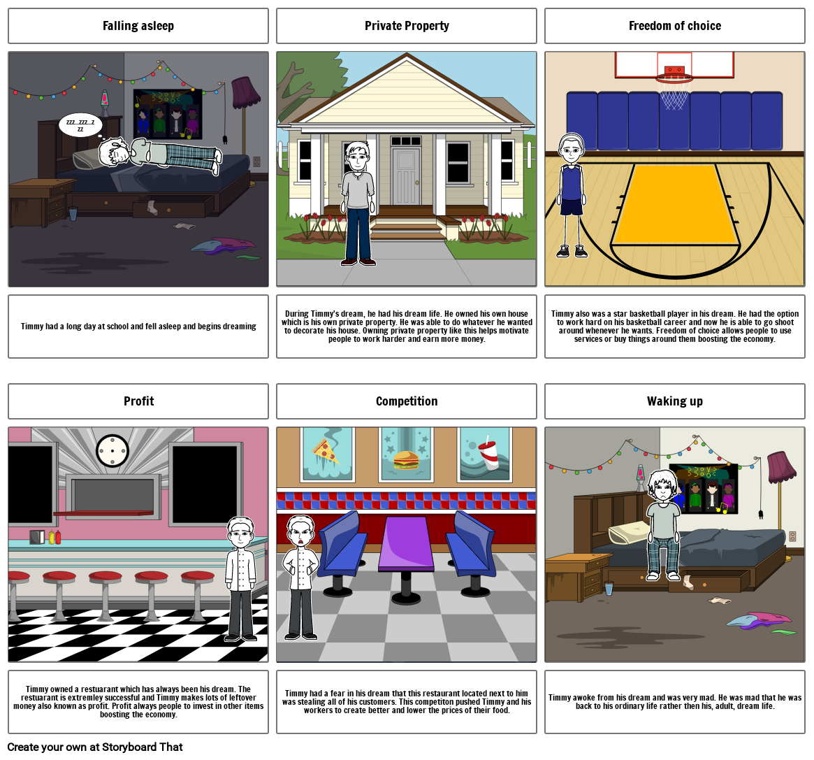 4-principles-of-capitalism-storyboard-by-08c33a60