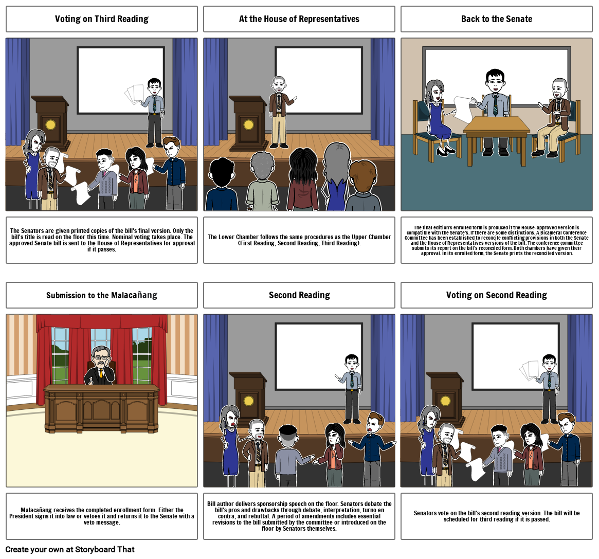 Lawmaking Process Storyboard By 08d2614b