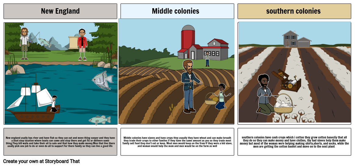 southern colonies crops