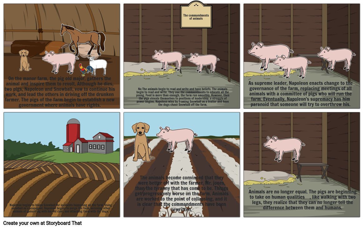 Animal farm Storyboard por 08efad63