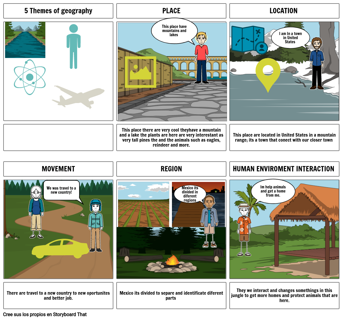 the-five-themes-of-geography-storyboard-by-08f6edb9