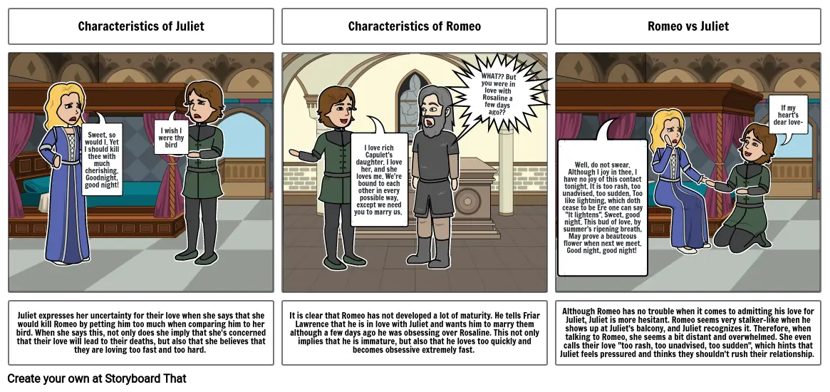 Character Foil - Romeo vs Juliet