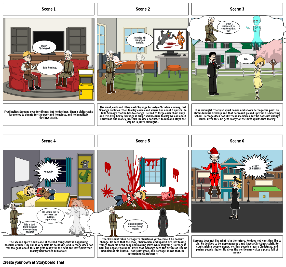 Sheels Story Board Storyboard Por 091f1798 