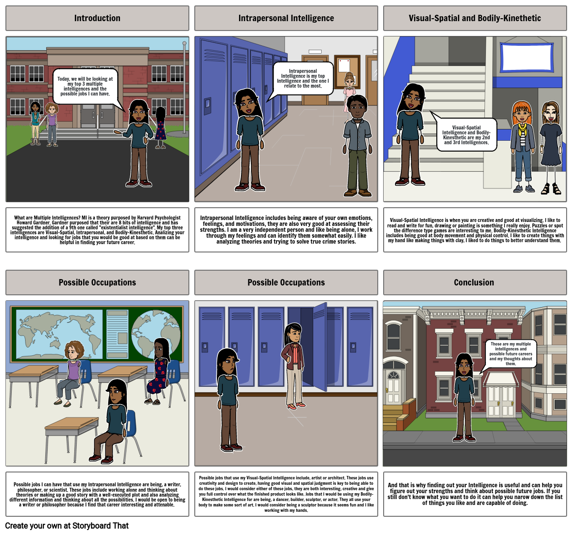 Multiple Intelligences Storyboard by 0936a83c