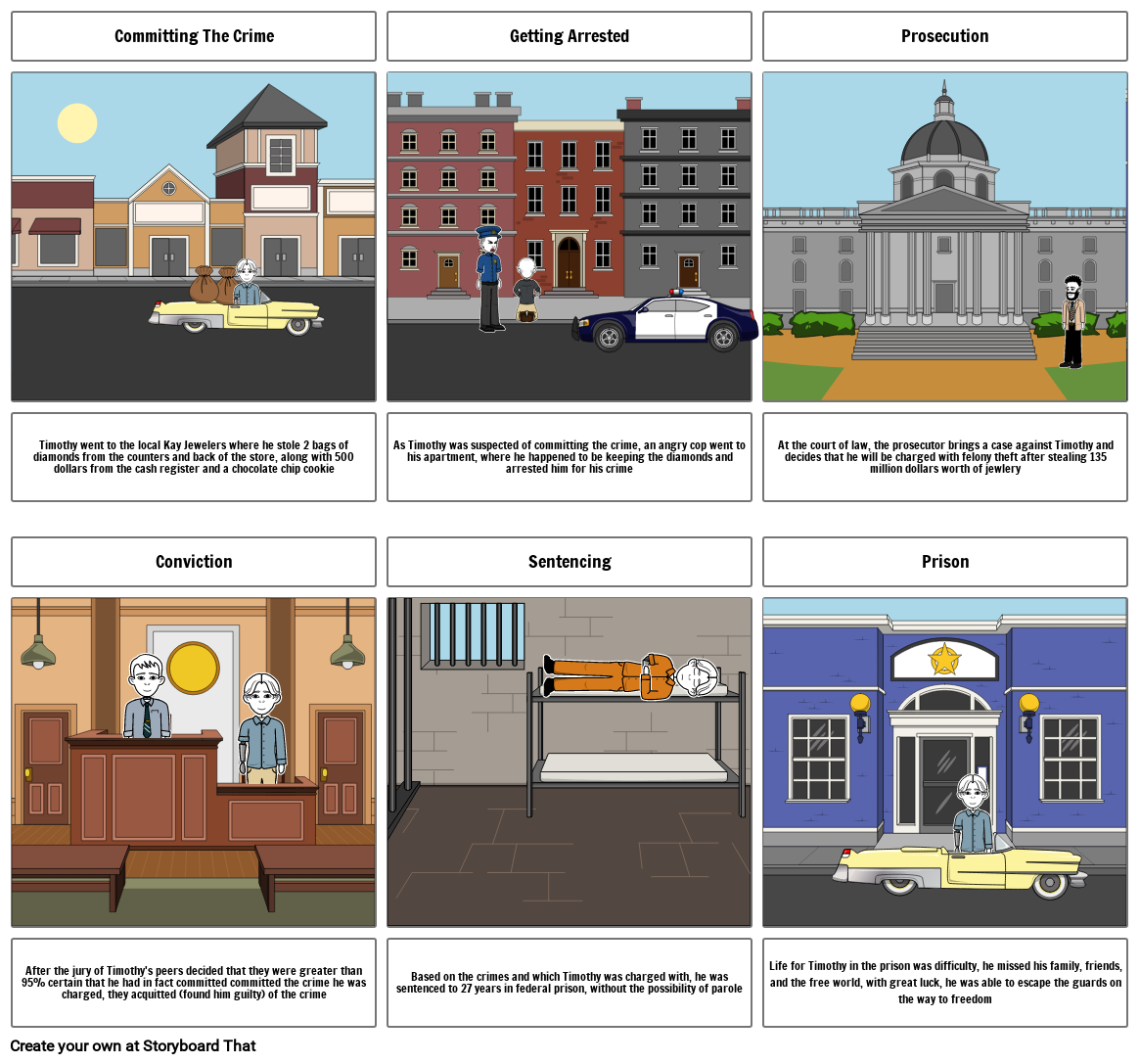Unknown Story Storyboard Por 093f6469 unknown-story-storyboard-por-093f6469