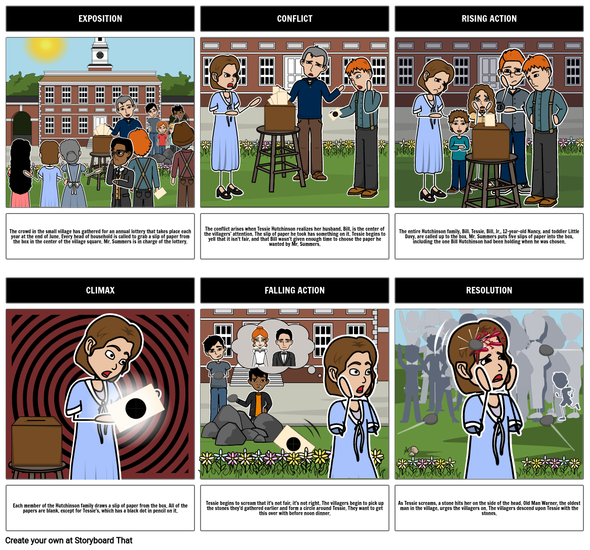 Shirley Jackson s The Lottery Storyboard Plot Structure