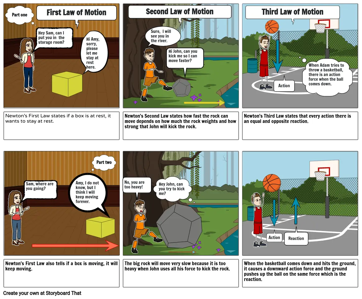 Newton&#39;s Three Laws of Motion