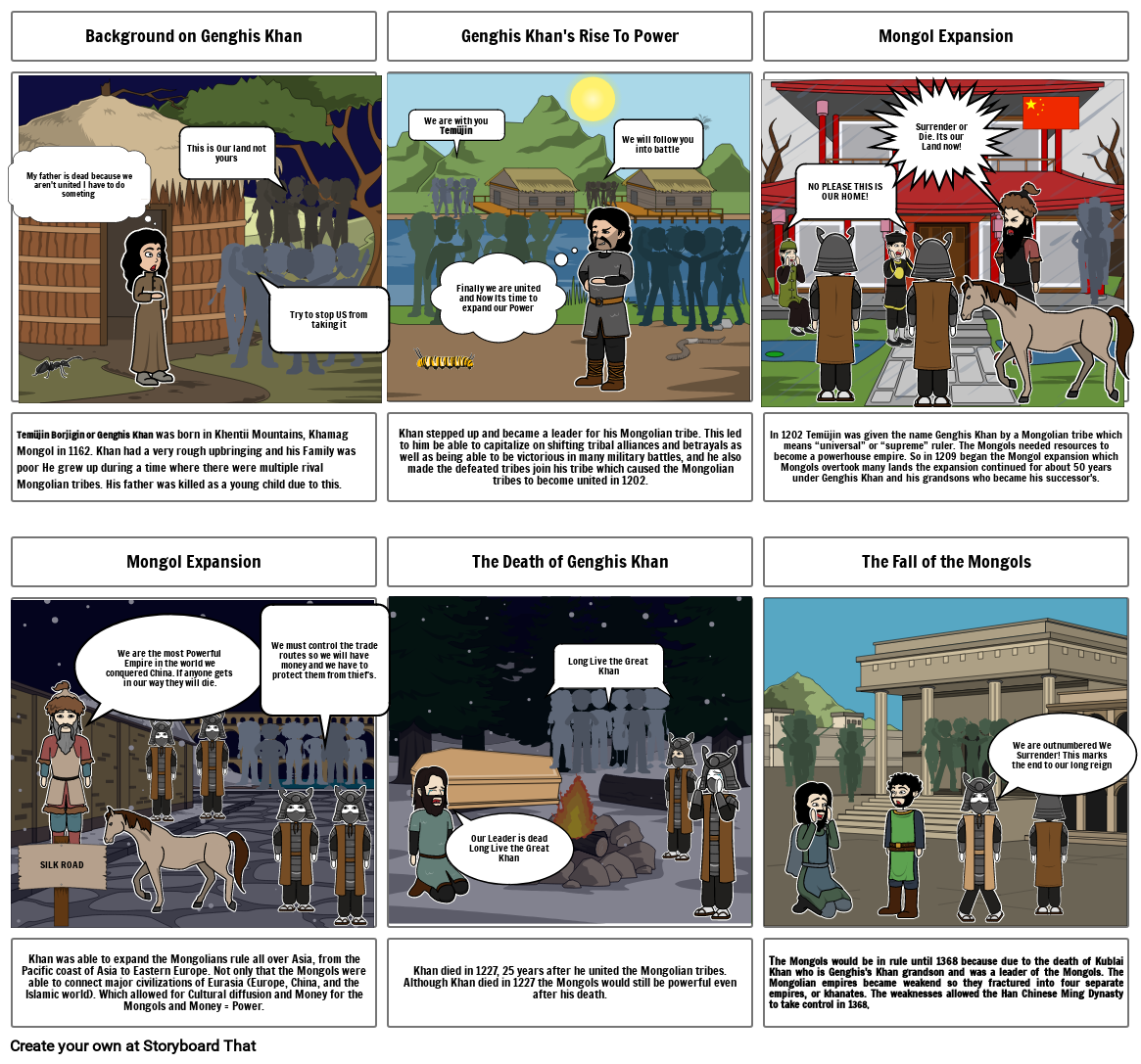 School Assignment Storyboard by 09d13f9d