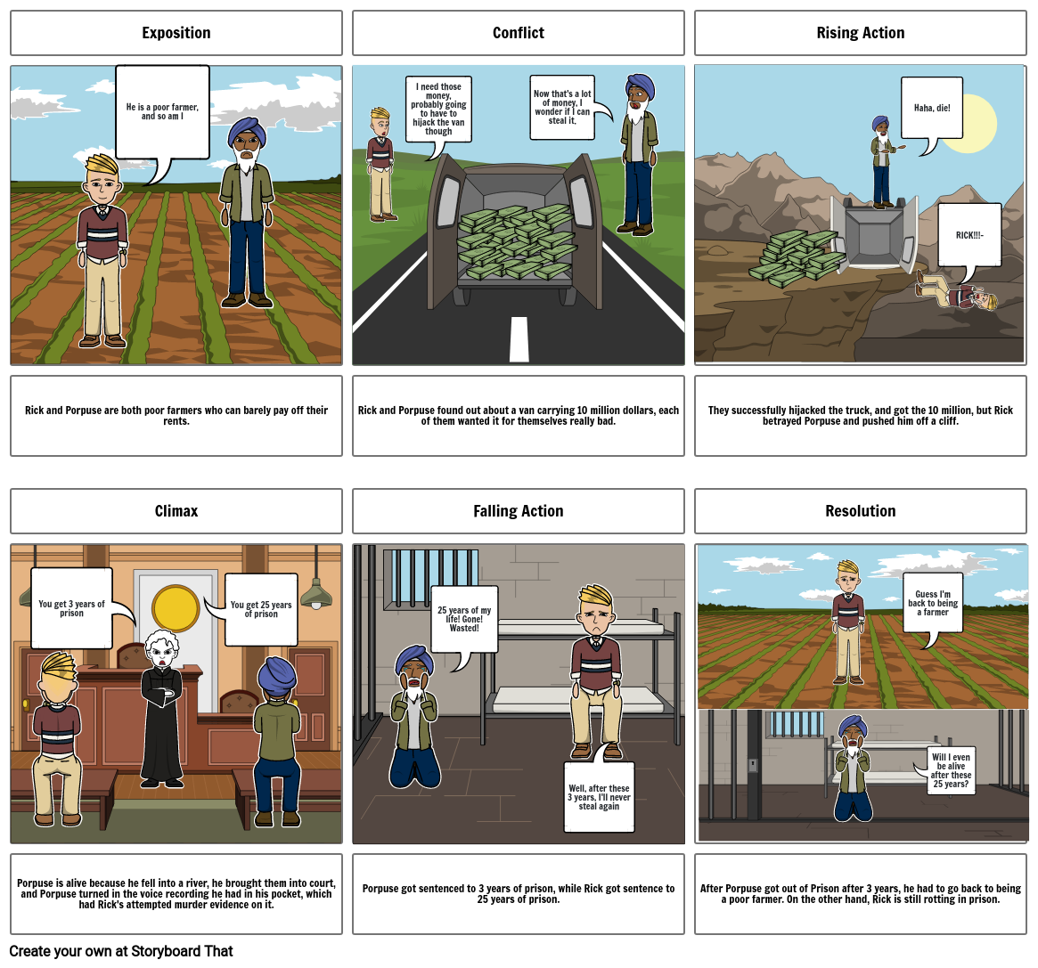 Writing Lab story board AA