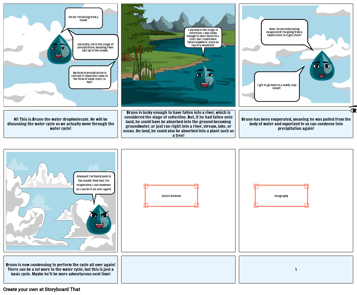 Water Cycle Storyboard By 0a15c0e8 water-cycle-storyboard-by-0a15c0e8