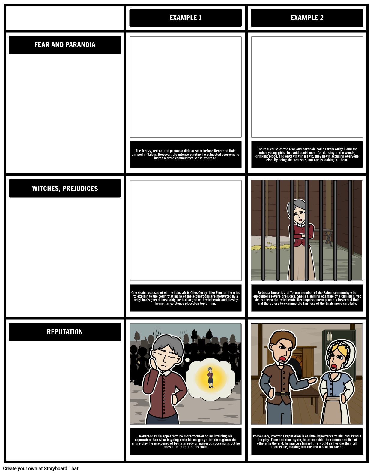 The Crucible - Thematic Storyboard