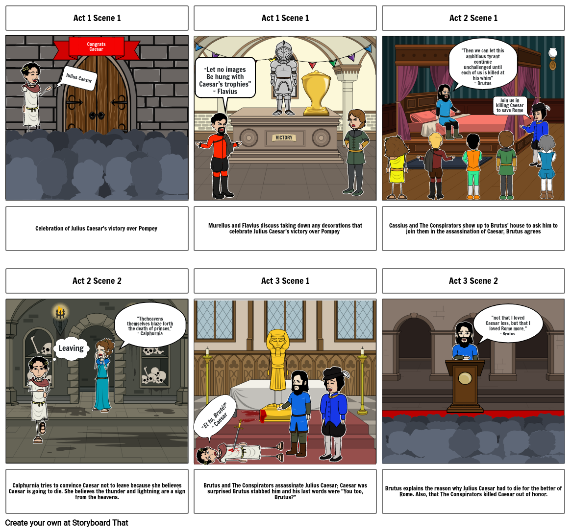 Caesar Storyboard Act 1-3 By : Demetri Ahmed