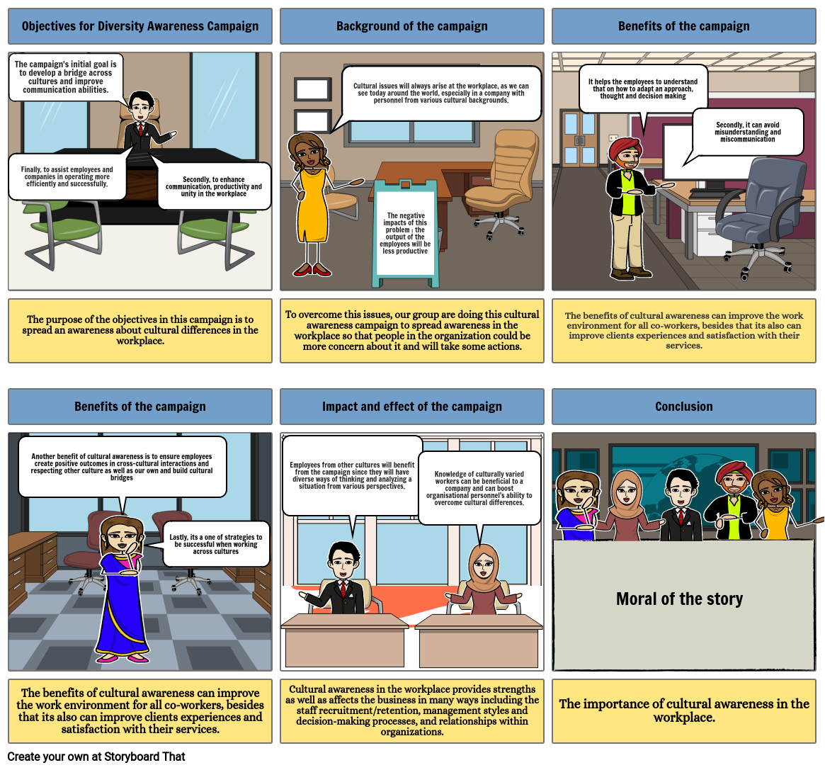 diversity-awareness-campaign-storyboard-by-0a899d99