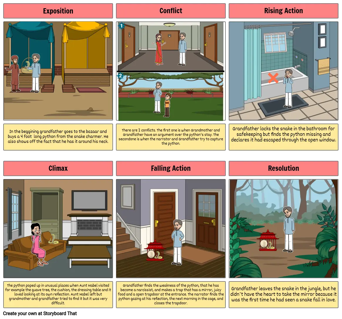 English Task