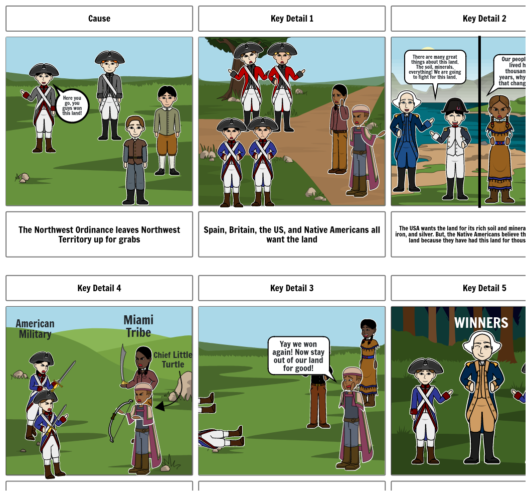 The Battle of Fallen Timbers Storyboard by 0a9bfb64