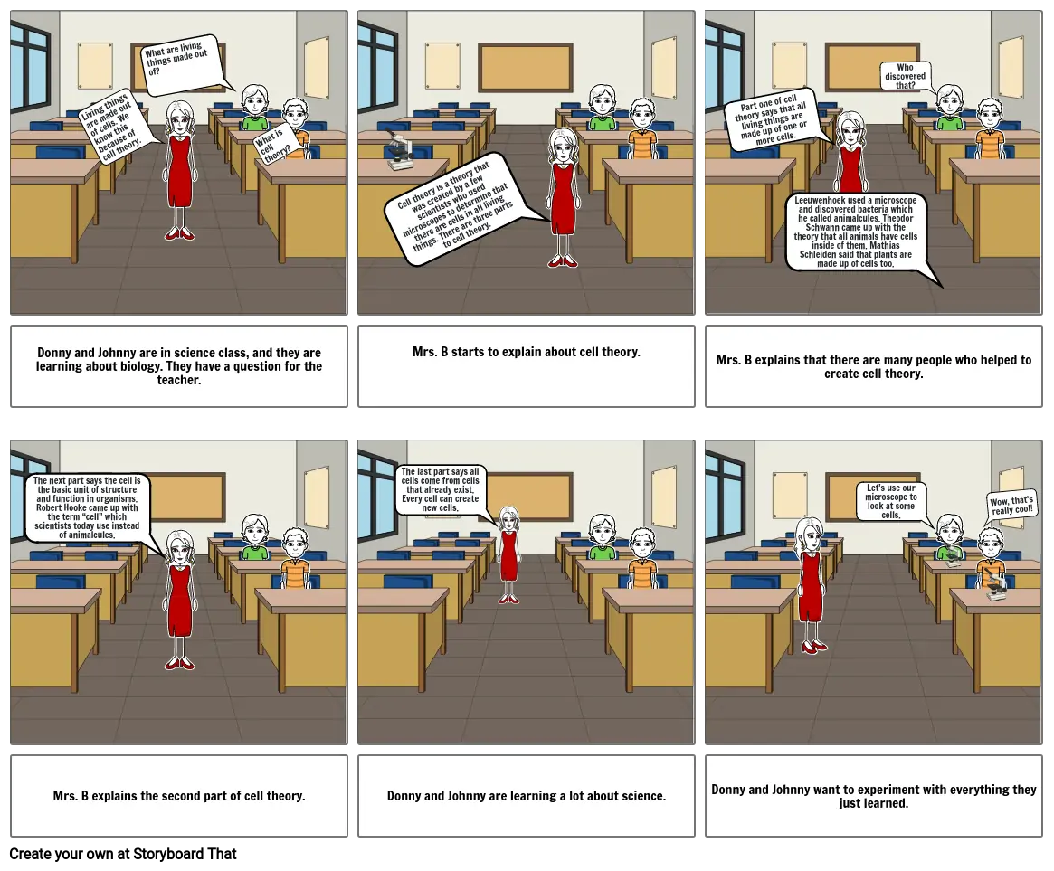 cell-theory-comic-strip-0ab0ceba