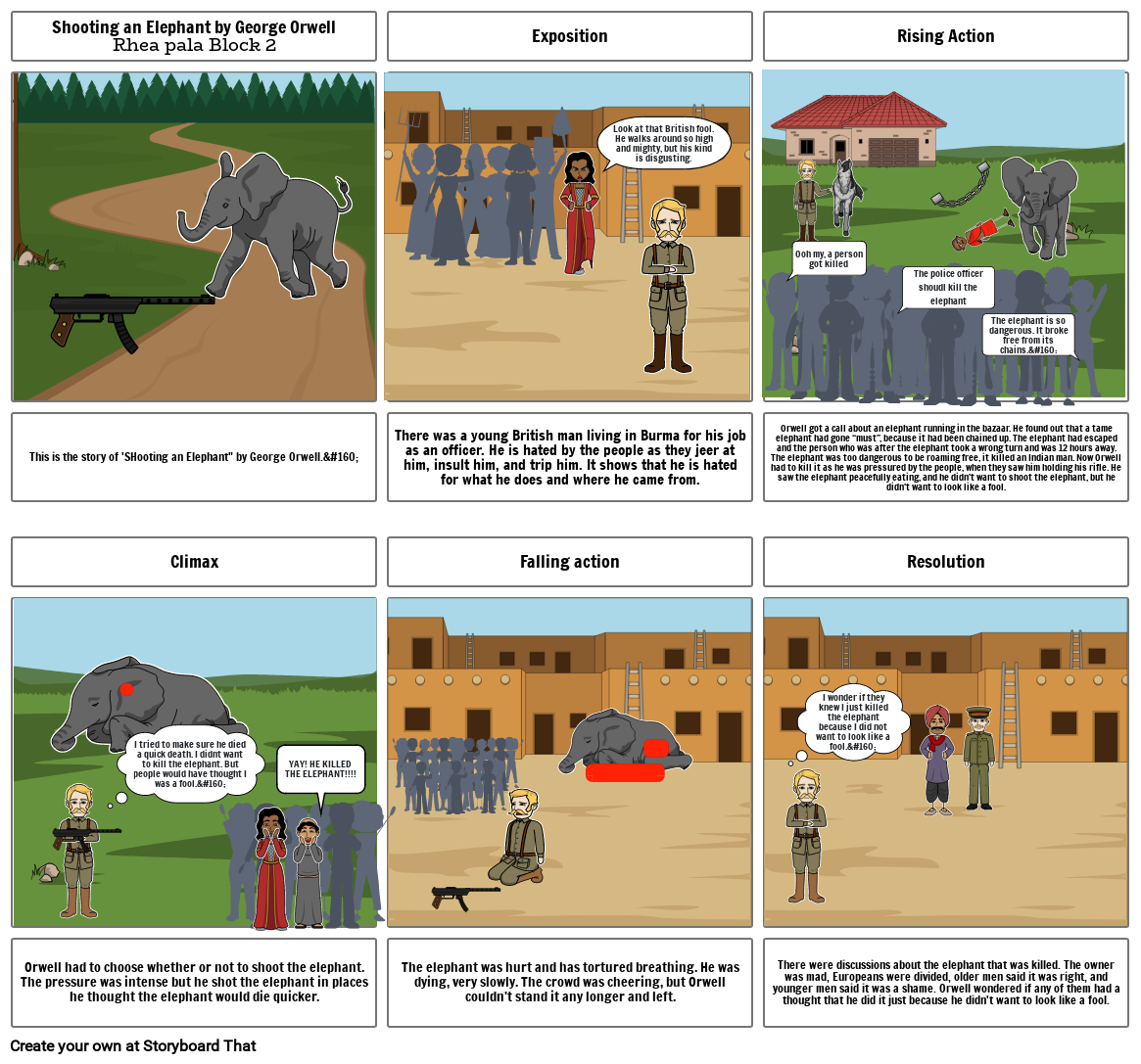 Shooting an Elephant Storyboard by 0ab61e2d